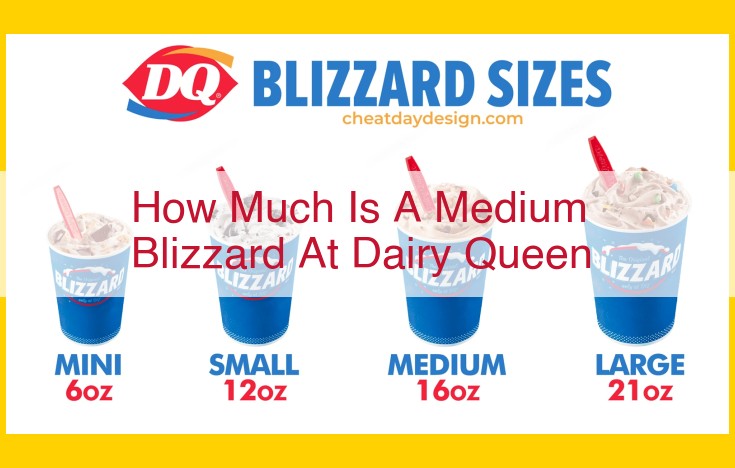 Dairy Queen's Medium Blizzard: A Heavenly Treat with Unrivaled Closeness, Value, and Satisfaction