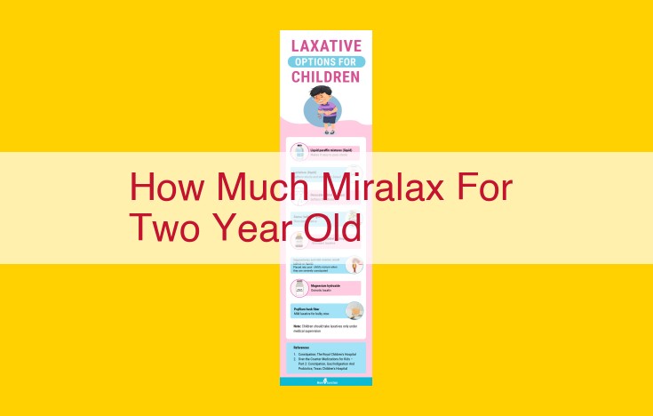 Best Miralax Dosage for 2-Year-Olds: Safe Relief from Constipation