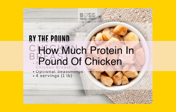 Protein Content in Chicken: Pound-by-Pound Breakdown