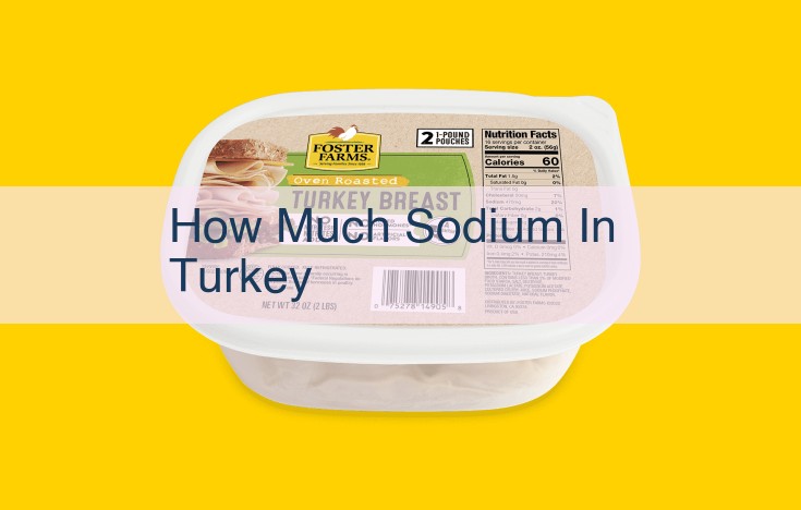 Turkey: Sodium Content and Health Considerations for Lean Protein