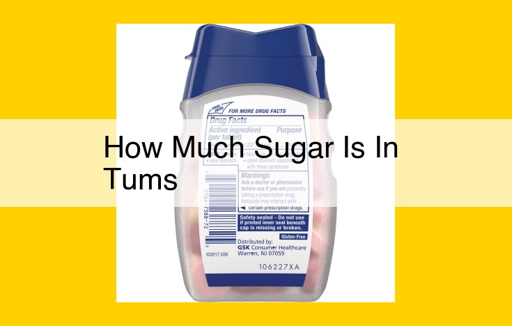 Understanding Tums Sugar Content: Important for Dietary Considerations