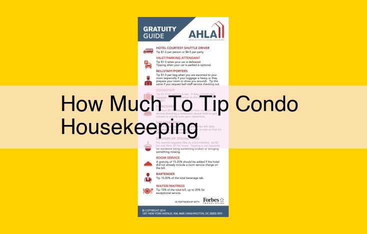 Tipping Condo Housekeeping: Essential Guide for Travelers