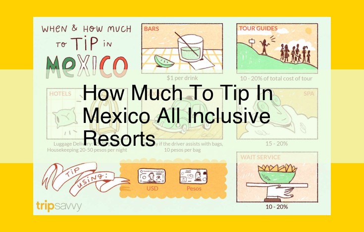 Tipping Etiquette at Mexican All-Inclusive Resorts: Amounts, Discretion, and Appreciation