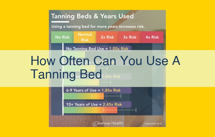 Tanning Bed Usage: A Controversial Issue with Competing Perspectives