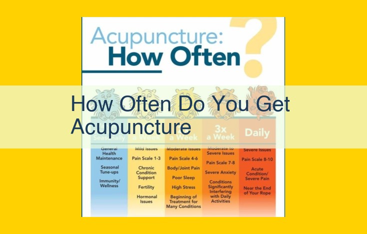 Acupuncture Training and Certification: Standards and Requirements