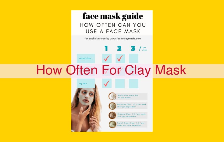 Clay Masks: The Ultimate Guide for Glowing, Purified Skin