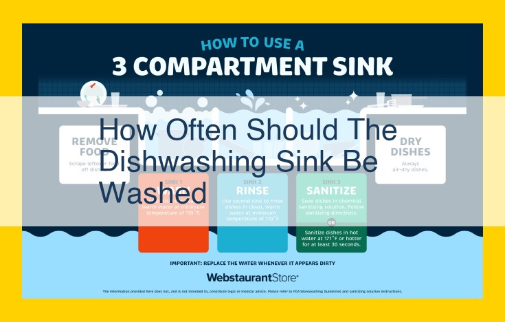 Essential Dishwashing Sink Maintenance Guide: Keeping It Hygienic and Clean