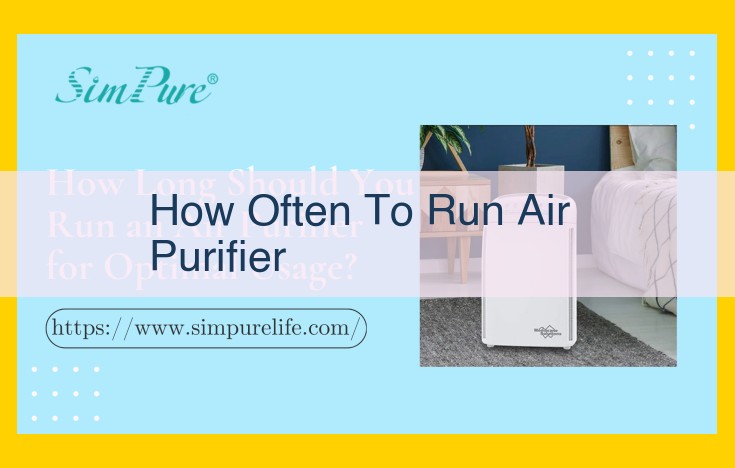 Air Purifier Usage Frequency: Health, Pollution, and Allergies