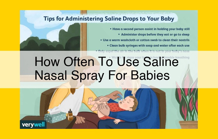 Saline Nasal Spray for Infants: When to Use and How Much