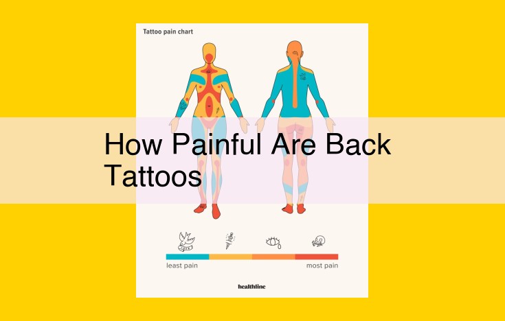 Painful Pleasures: Exploring Back Tattoo Pain Intensity and Influencing Factors