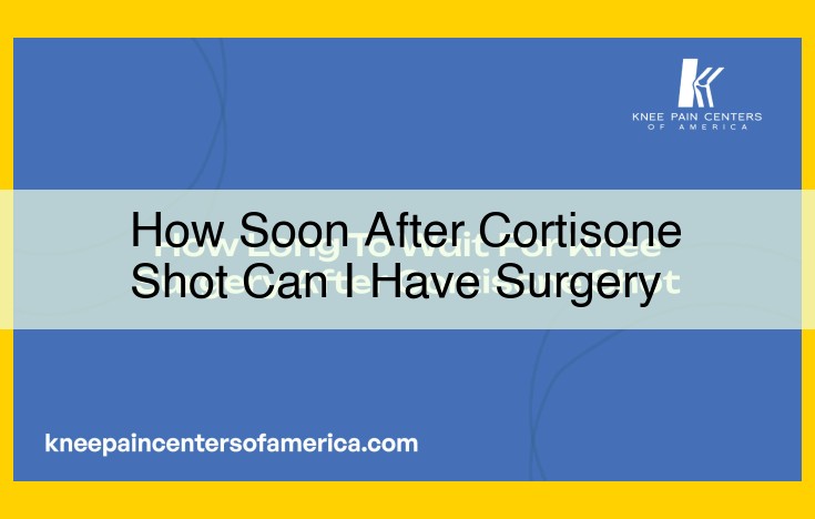 Cortisone Injection to Surgery Waiting Period: Ensuring Optimal Outcomes