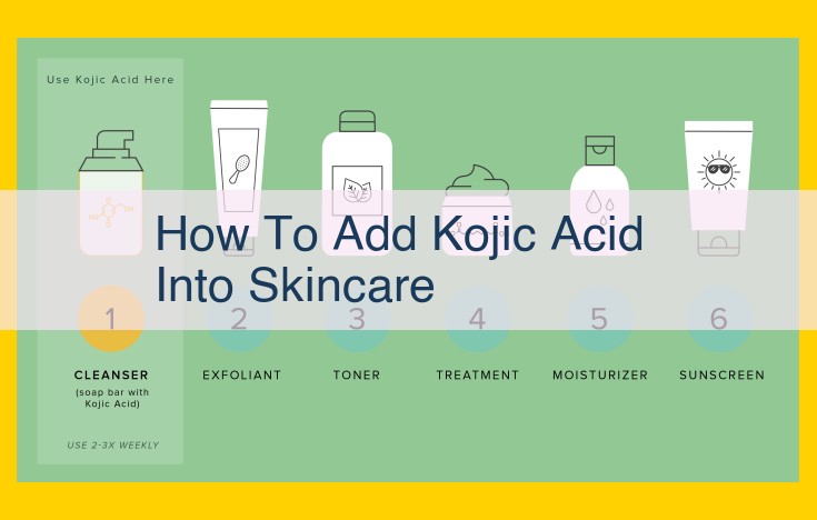 Unlock Radiant Skin with Kojic Acid: A Step-by-Step Guide to Incorporating It into Your Skincare Routine