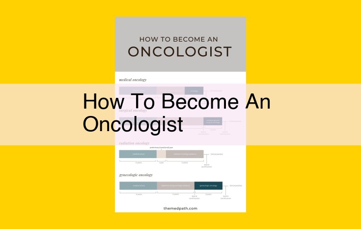 Becoming an Oncologist: A Comprehensive Guide to Education, Training, and Career Path