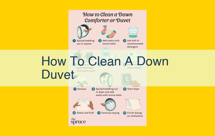 Step-by-Step Guide to Cleaning Your Down Duvet for Optimal Warmth and Comfort