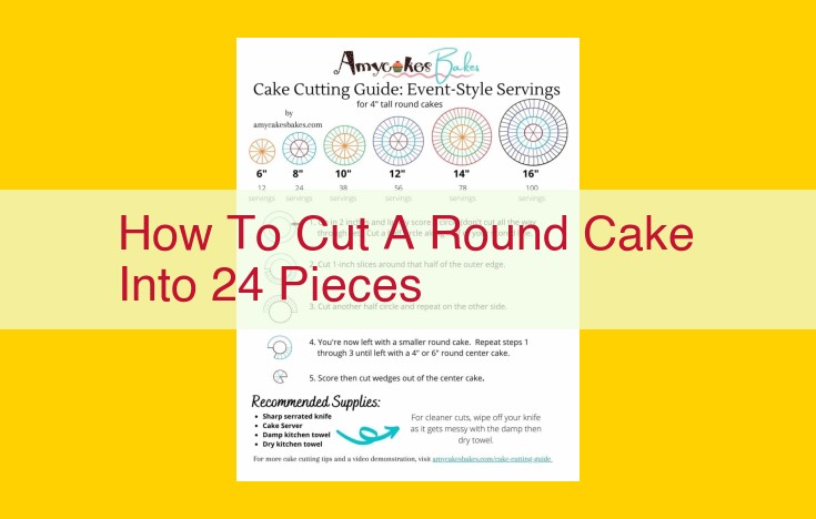 Precision Cake Slicing: A Guide to Perfect Portions Using Math Tools