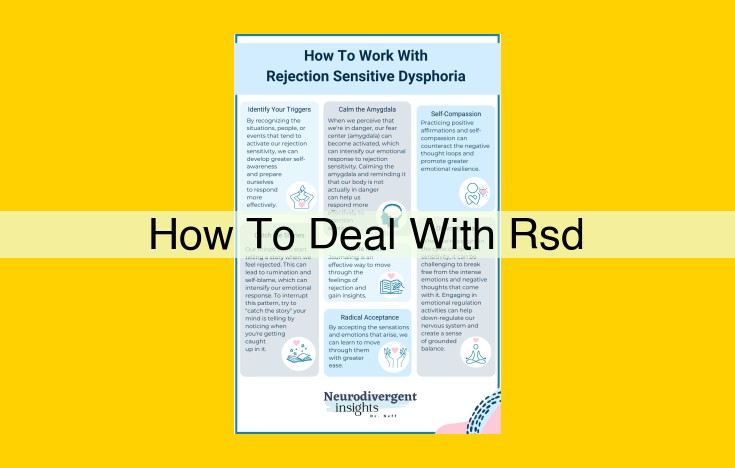 Effective Management of Rejection Sensitivity Dysphoria (RSD): Strategies, Resources, and Empowering Knowledge