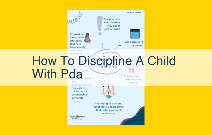 Effective Discipline Strategies for Children with Pathological Demand Avoidance (PDA)