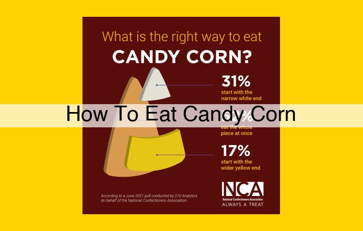 Savor the Sweetness of Halloween with the Iconic Candy Corn | Ultimate Halloween Treat Guide