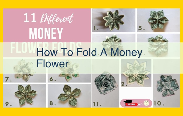 DIY Money Flower: Step-by-Step Guide with $1 Bill and Basic Tools