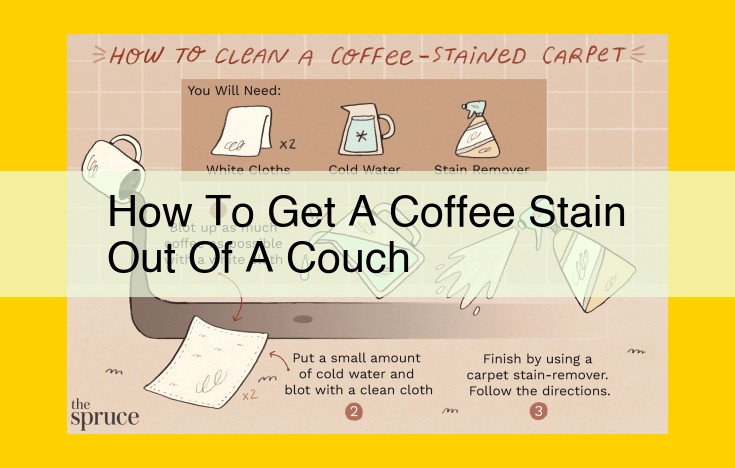 Ultimate Guide: Removing Coffee Stains from Couches Effortlessly