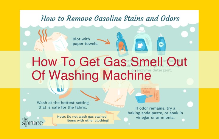 Combat Washing Machine Gas Smells: A Comprehensive Guide to Cleaning and Maintenance