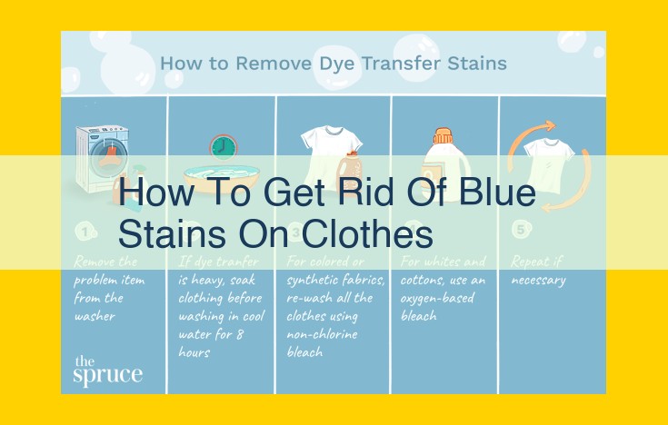 Eliminate Blue Stains from Clothes: Hydrogen Peroxide, Lemon Juice, and Pro Tips