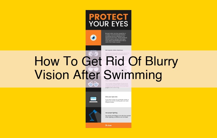 Alleviating Post-Swimming Blurry Vision: Causes, Symptoms, and Solutions