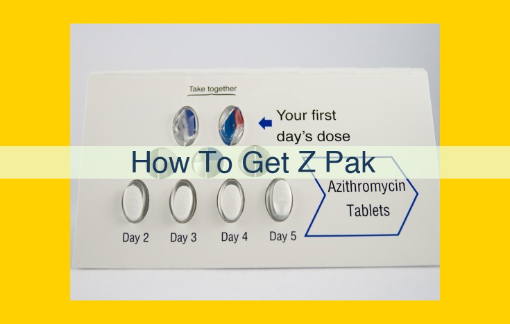 Get Z Pak: Healthcare Providers, Pharmacies, and Regulatory Bodies Involved