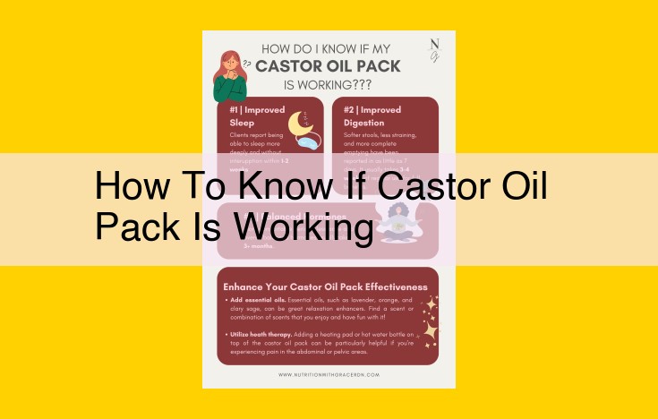 Improve Liver Health with Castor Oil Packs: Alleviate Congestion, Detoxify, and Reduce Inflammation