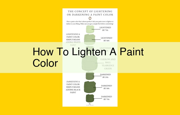 How to Lighten Paint Colors for Perfect Hues: A Comprehensive Guide