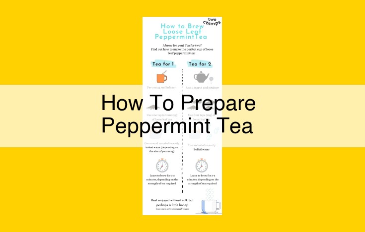 How to Make Refreshing Peppermint Tea: A Step-by-Step Guide