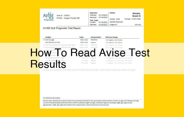 Unveiling Genetic Insights: A Comprehensive Guide to Interpreting AVISE Test Results