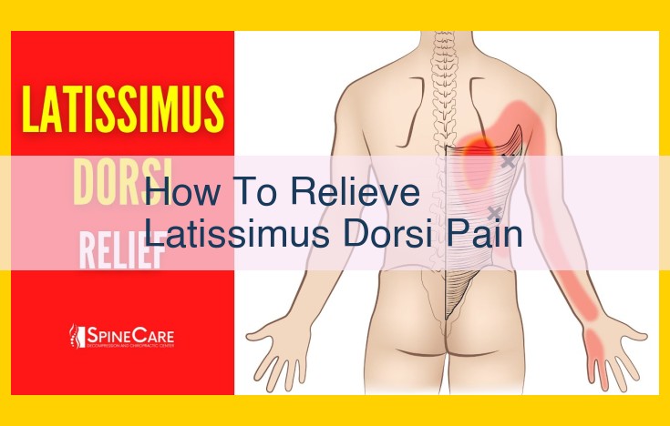 Effective Latissimus Dorsi Pain Relief: Stretches, Heat/Cold Therapy, and More