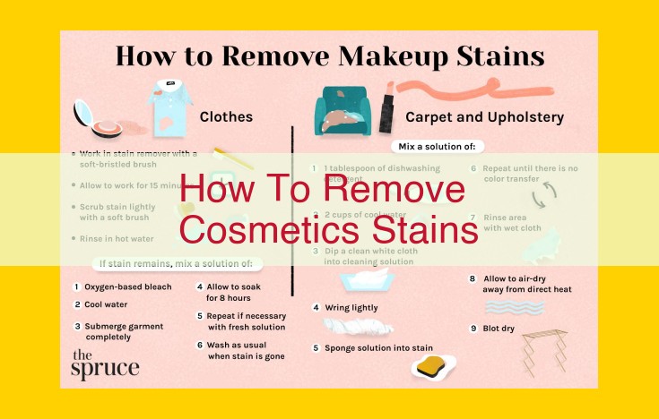 How to Remove Makeup Stains: Ultimate Guide with Tailored Treatments