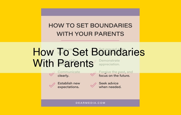 Definitive Guide to Effective Boundary Setting with Parents: A Roadmap for Healthy Family Dynamics