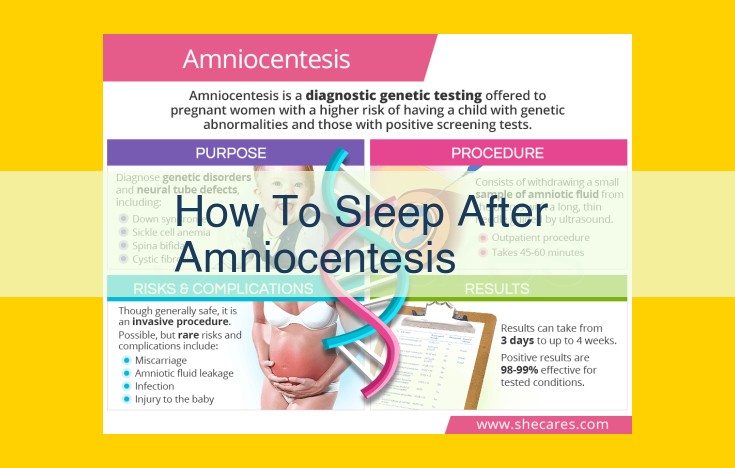 Essential Post-Amniocentesis Care: Sleep, Positioning, Rest, and Recovery