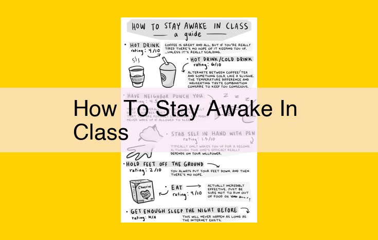 Staying Awake in Class: Essential Tips for Enhanced Cognitive Function