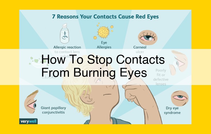 Contact Lens-Related Eye Burning: Causes, Prevention, and Treatment