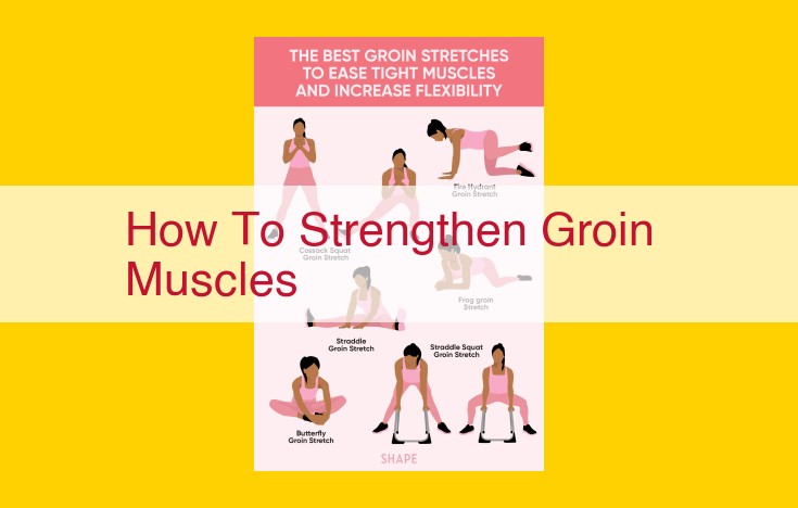 Strengthen and Protect Your Groin Muscles: A Comprehensive Guide to Prevention and Recovery