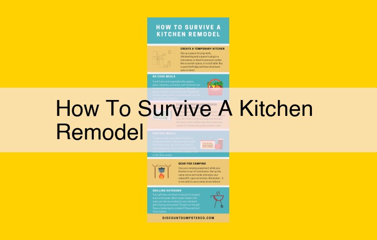 A Comprehensive Guide to Surviving a Successful Kitchen Remodel: Planning, Materials, and Communication