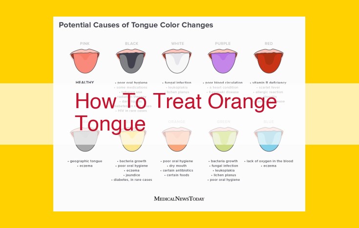 Black Tongue: Causes, Treatments, and Prevention Strategies for Optimal Tongue Health