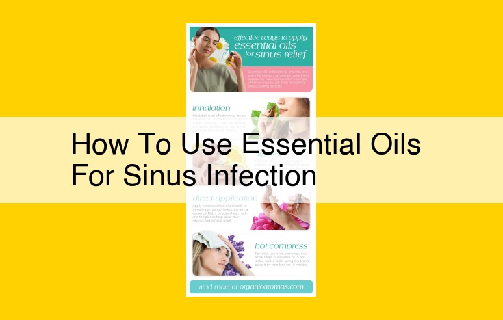 Optimize Title for SEO: Essential Oils for Sinus Infection Relief: Combating Congestion and Inflammation