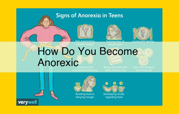 Anorexia: Understanding the Eating Disorder, Associated Issues, and Recovery Options