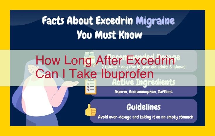 Excedrin and Ibuprofen: Timing Guidelines and Safety Precautions