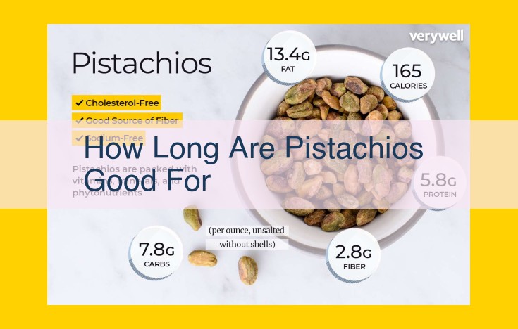 Extend Pistachio Shelf Life: Optimize Storage for Maximum Freshness