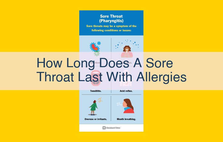 Duration of Sore Throat Caused by Allergies: Understanding Severity and Treatment Timeframe