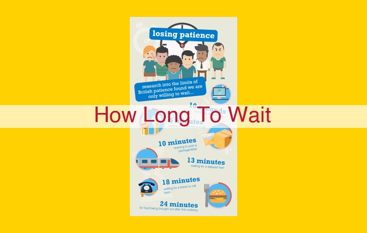 Maximize Customer Satisfaction and Productivity: The Science of Understanding Wait Time