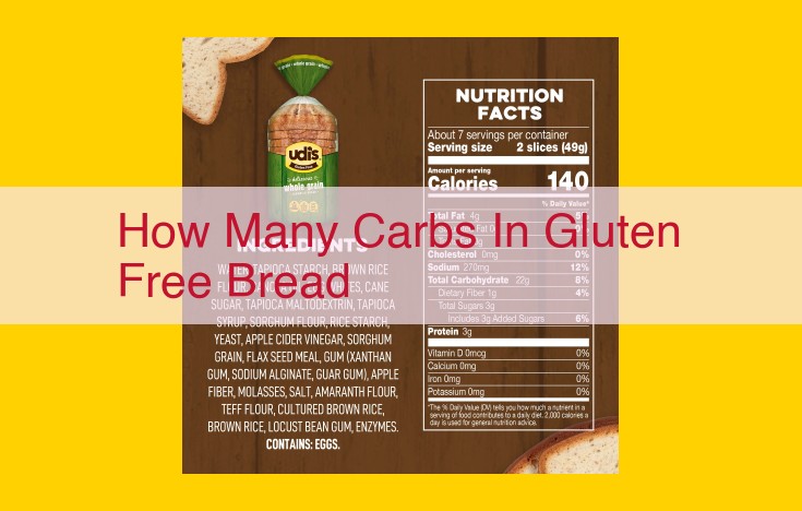 Gluten-Free Bread Alternatives: Carbs, Varieties, and Health Considerations