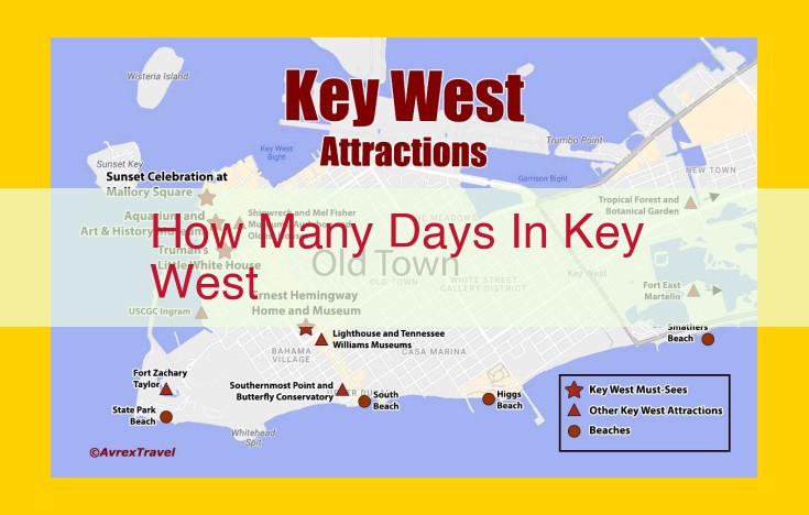 Discover Key West: Your Perfect Getaway for Unforgettable Experiences