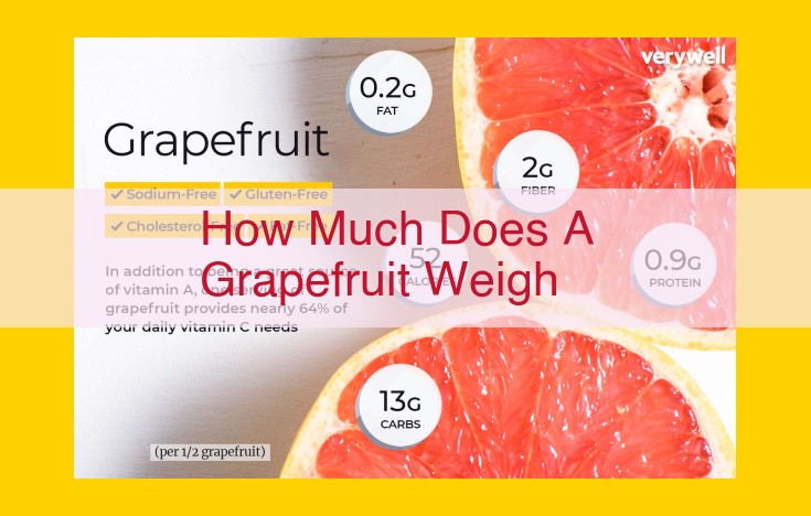 Determining Grapefruit Weight: Factors and Measurement Techniques for Accuracy